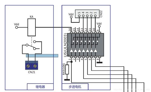 基于51单片机的步进电机控制系统设计与实现